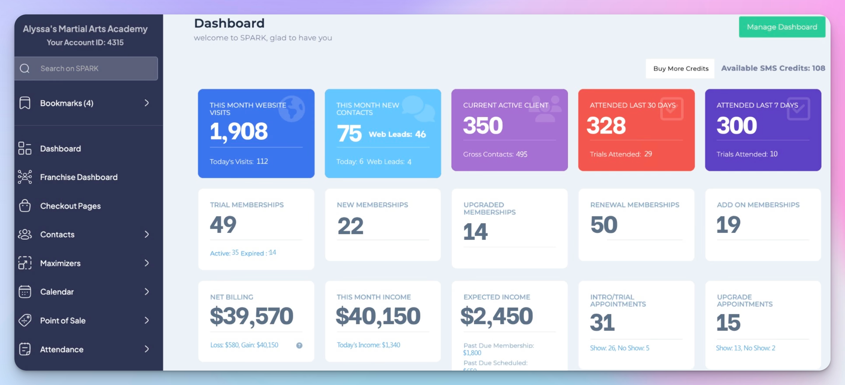 Spark Membership dashboard with website visits, new contacts, active clients and billing totals