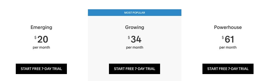 Acuity pricing