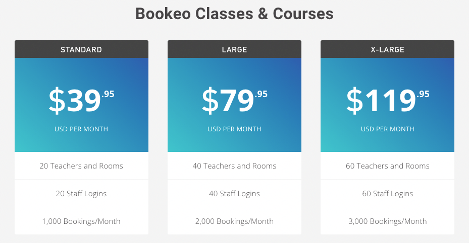 Bookeo pricing, from $39.95 per month