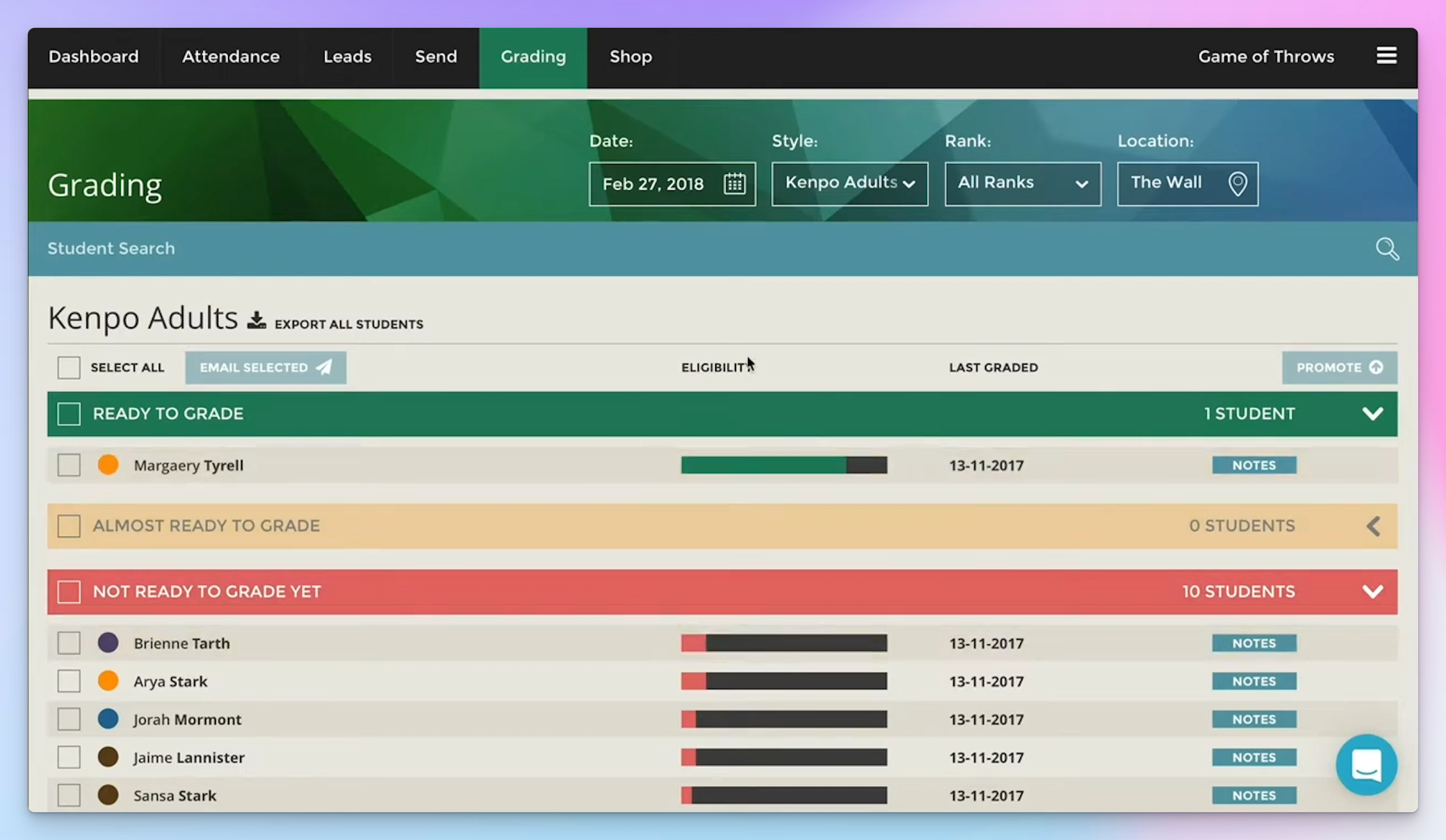 Martialytics grading screen grouping students by readiness to grade, with eligibility bars