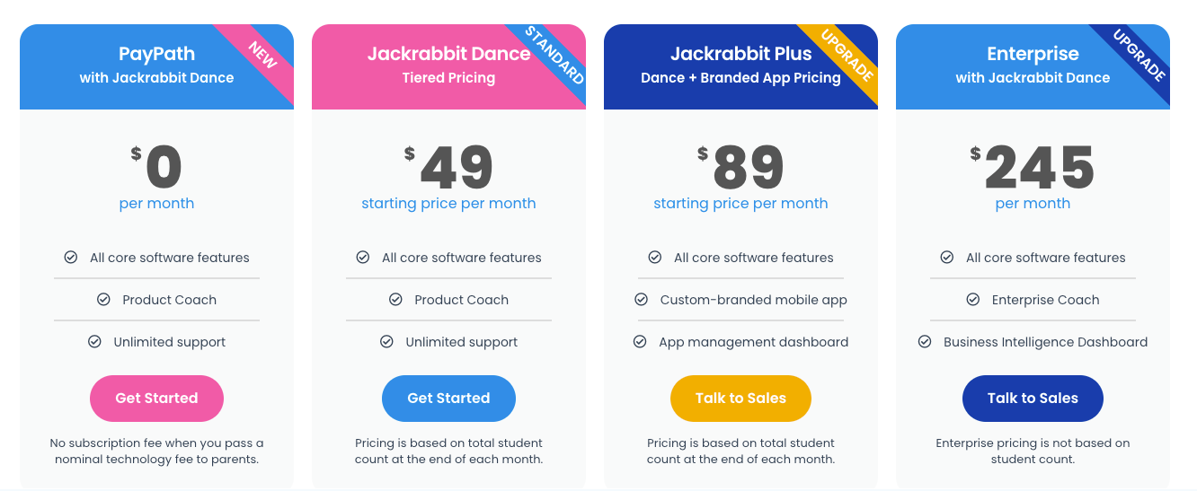 Jackrabbit pricing