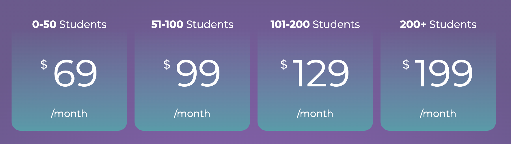 Martialytics Pricing