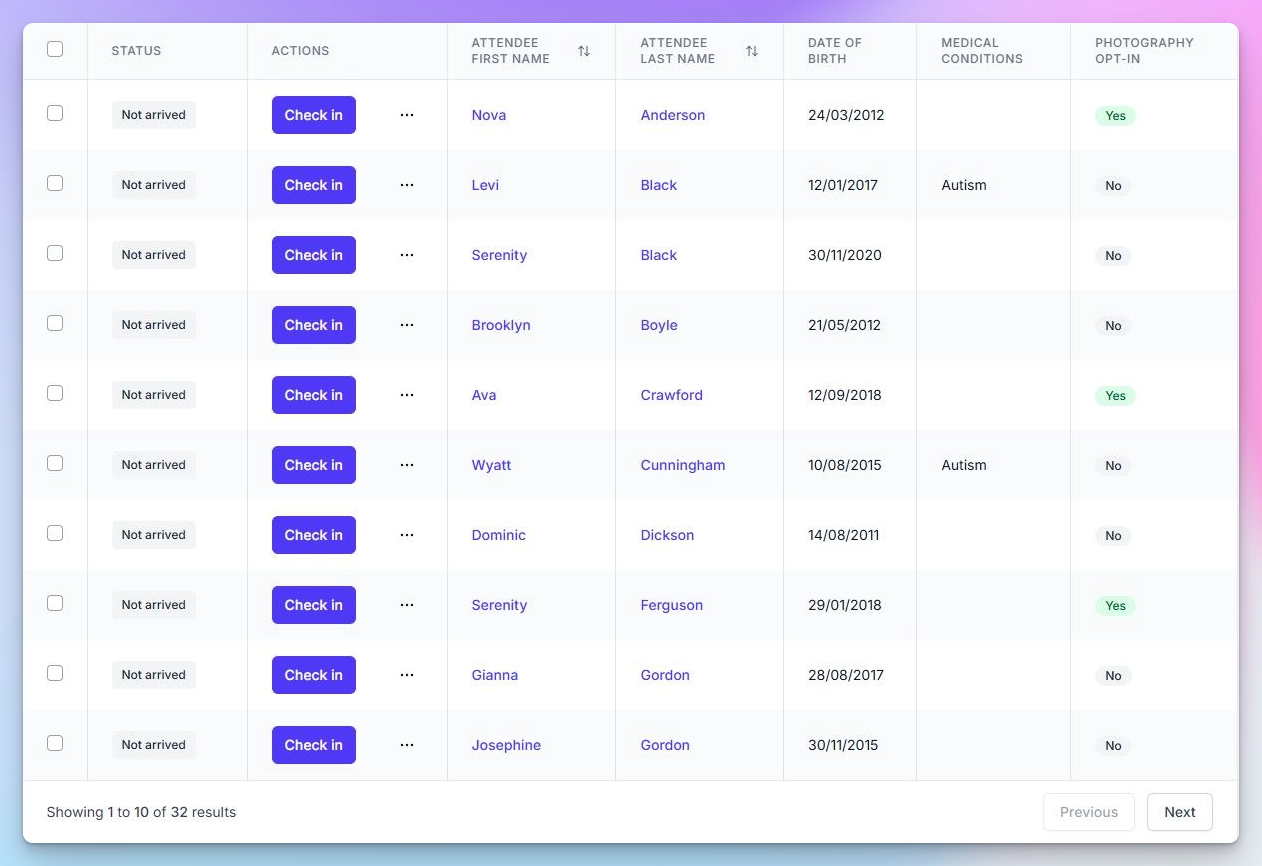 Pembee attendance roster showing check-in buttons, dates of birth, medical conditions, and photography opt-in for each gymnast