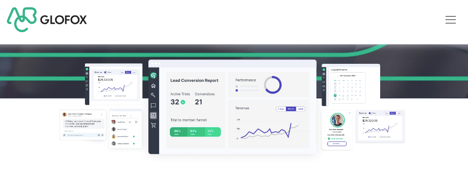 Glofox
