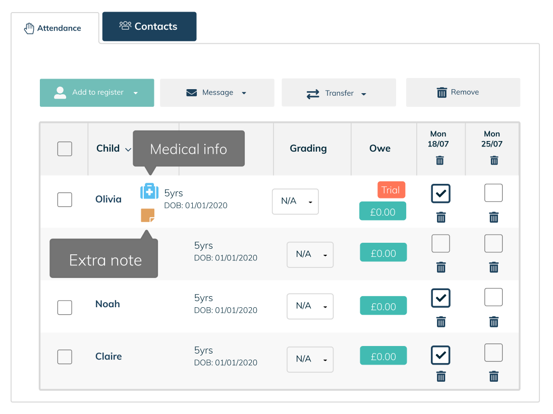 ClassForKids attendance management