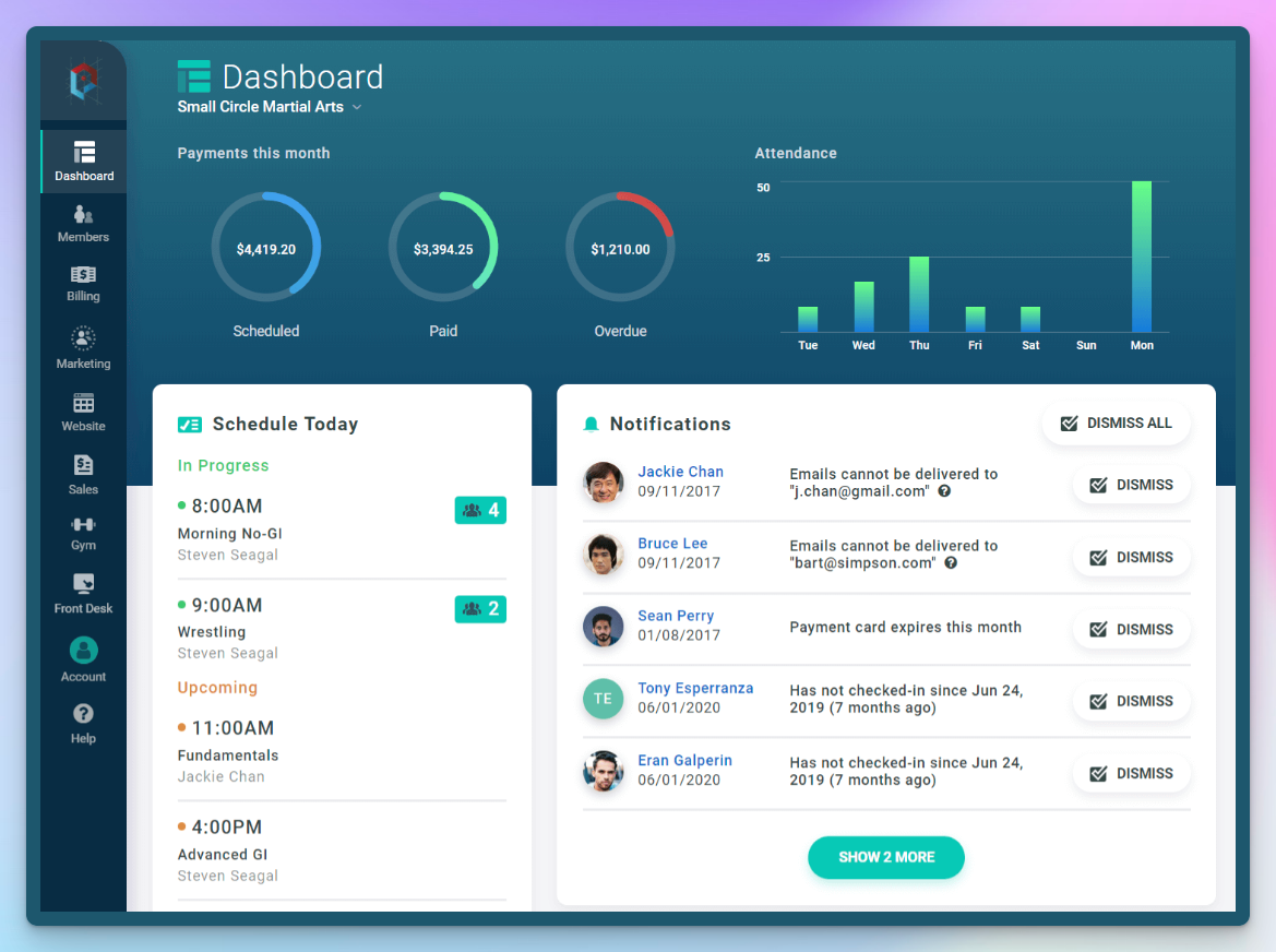 Gymdesk dashboard showing monthly payments, an attendance chart, today's schedule, and member notifications