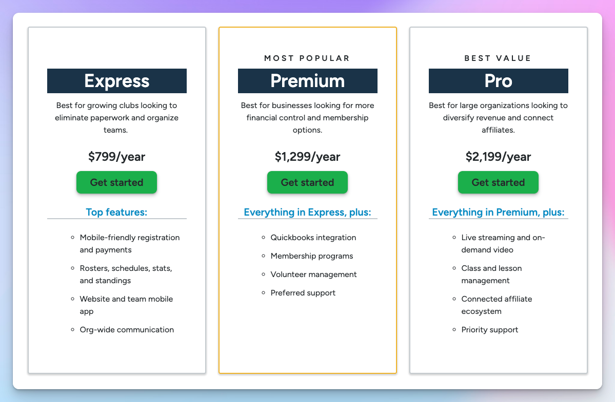 SportsEngine pricing page showing the Express tier at $799 per year, Premium at $1,299 per year, and Pro at $2,199 per year