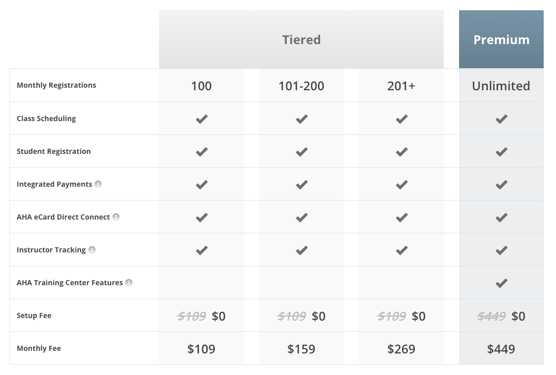 Enrollware Pricing