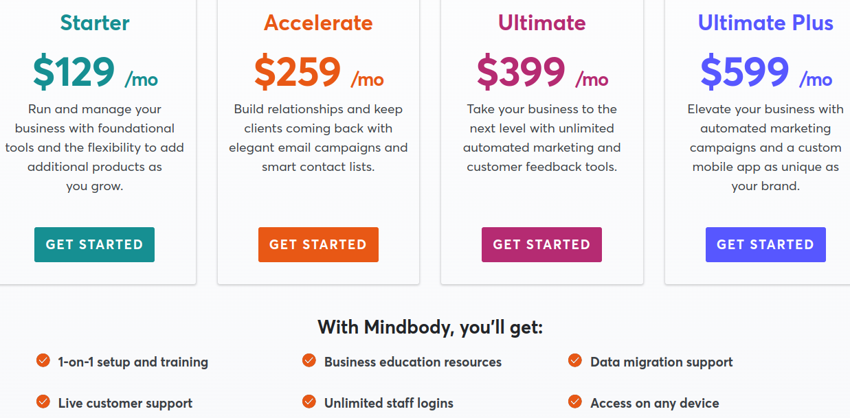 Mindbody tiers and pricing