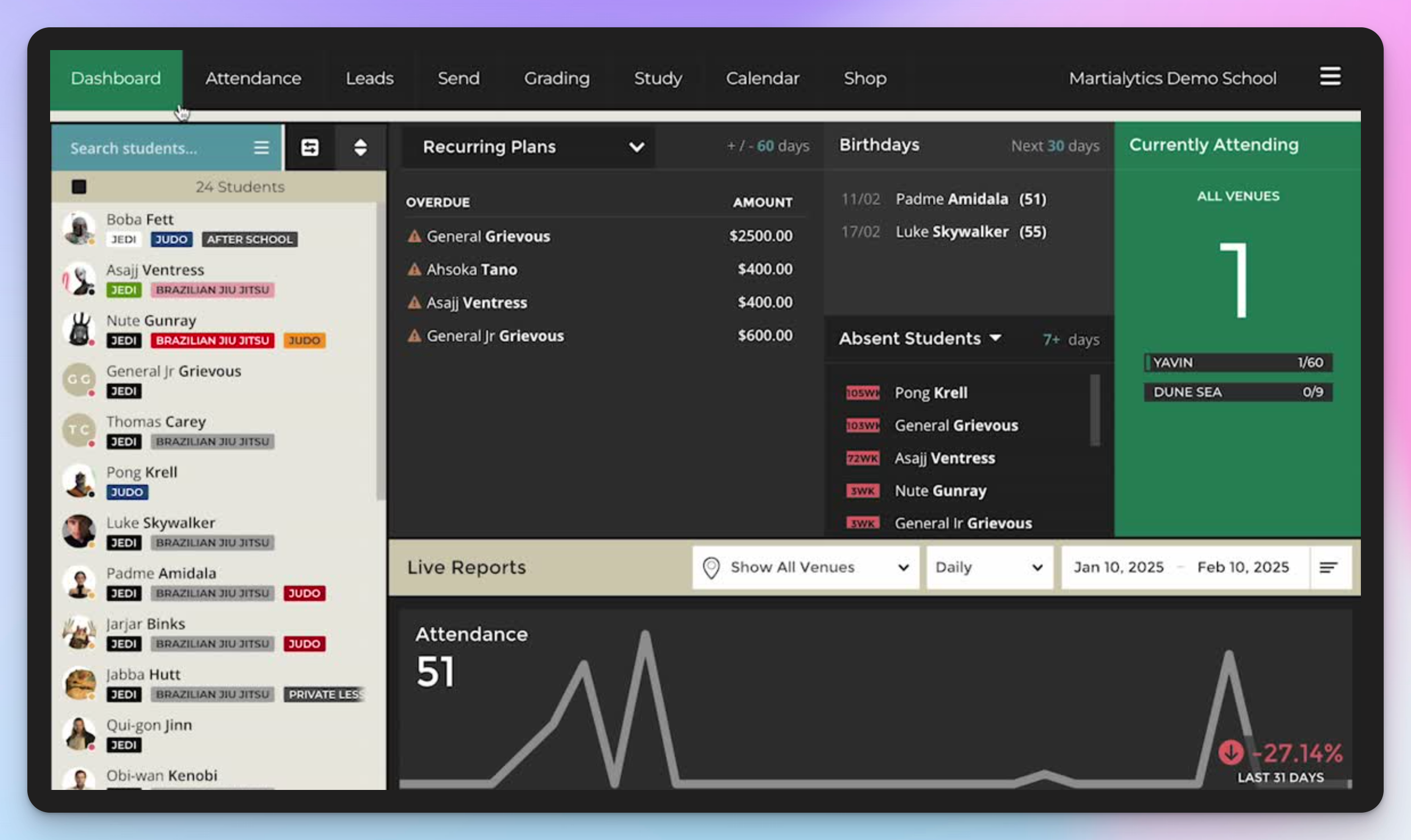 Martialytics dashboard with student list, overdue plans, absent students and an attendance chart
