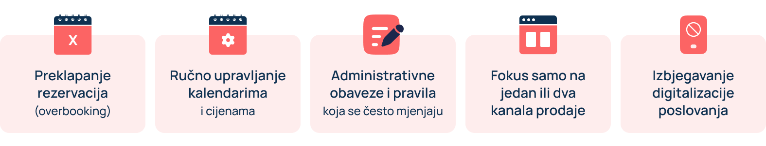 5 najčešćih problema iznajmljivača apartmana u Hrvatskoj