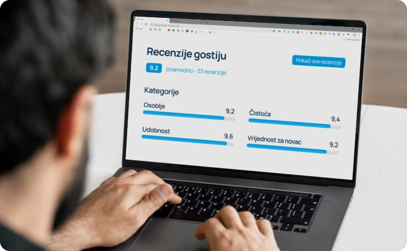 Recenzije gostiju