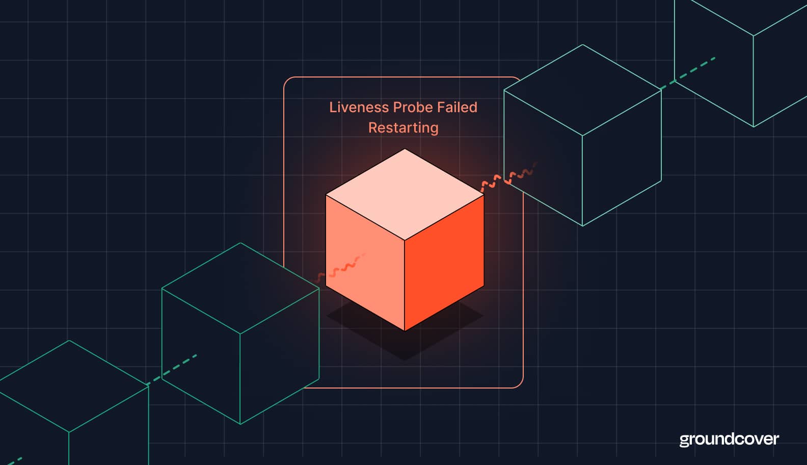 Kubernetes Liveness Probes: Configuration & Best Practices