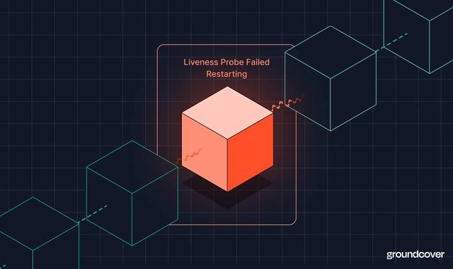 Kubernetes Liveness Probes: Configuration & Best Practices