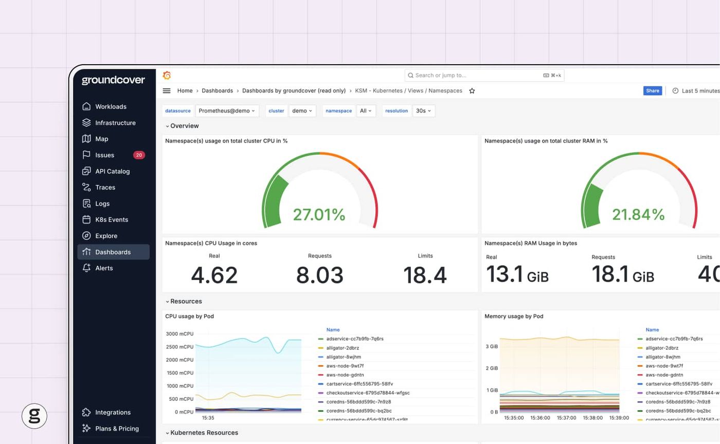Kubernetes dashboard in groundcover UI displaying CPU and RAM usage by namespaces.