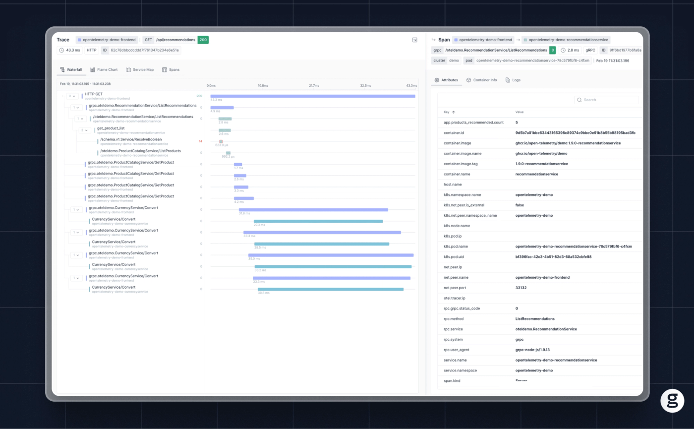 Trace analysis interface with a waterfall chart and span details for a distributed system using OpenTelemetry, including latency breakdowns, attributes, and container metadata.