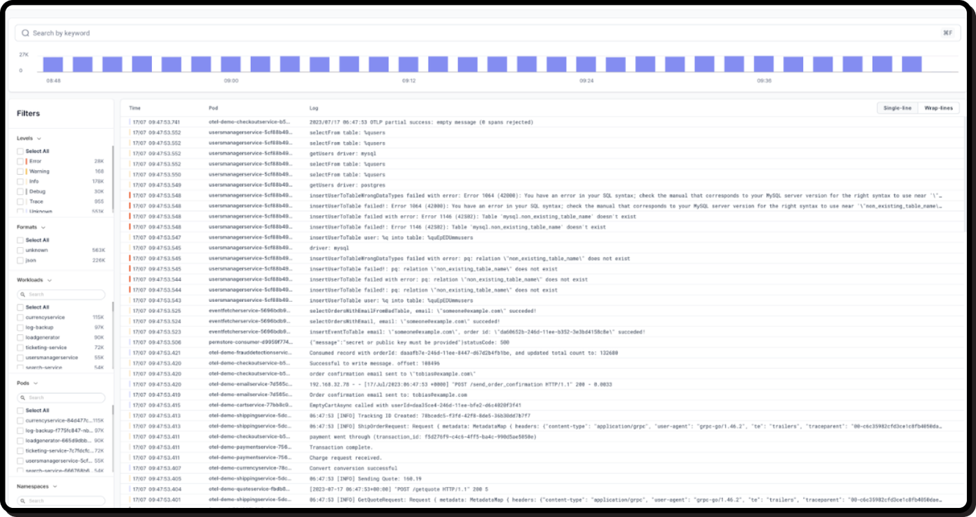 groundcover’s Logs explorer, organizing and contextualizing logs is crucial for the long term
