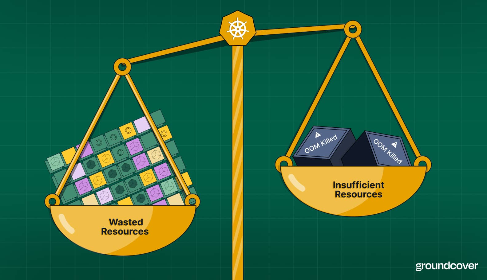 Guide to Kubernetes Resource Quota: Examples & Pros and Cons