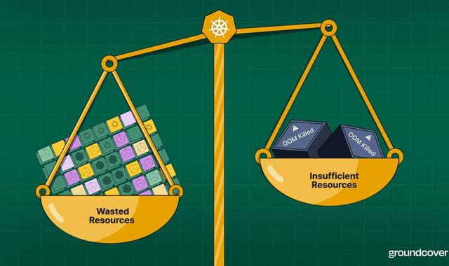 Guide to Kubernetes Resource Quota: Examples & Pros and Cons