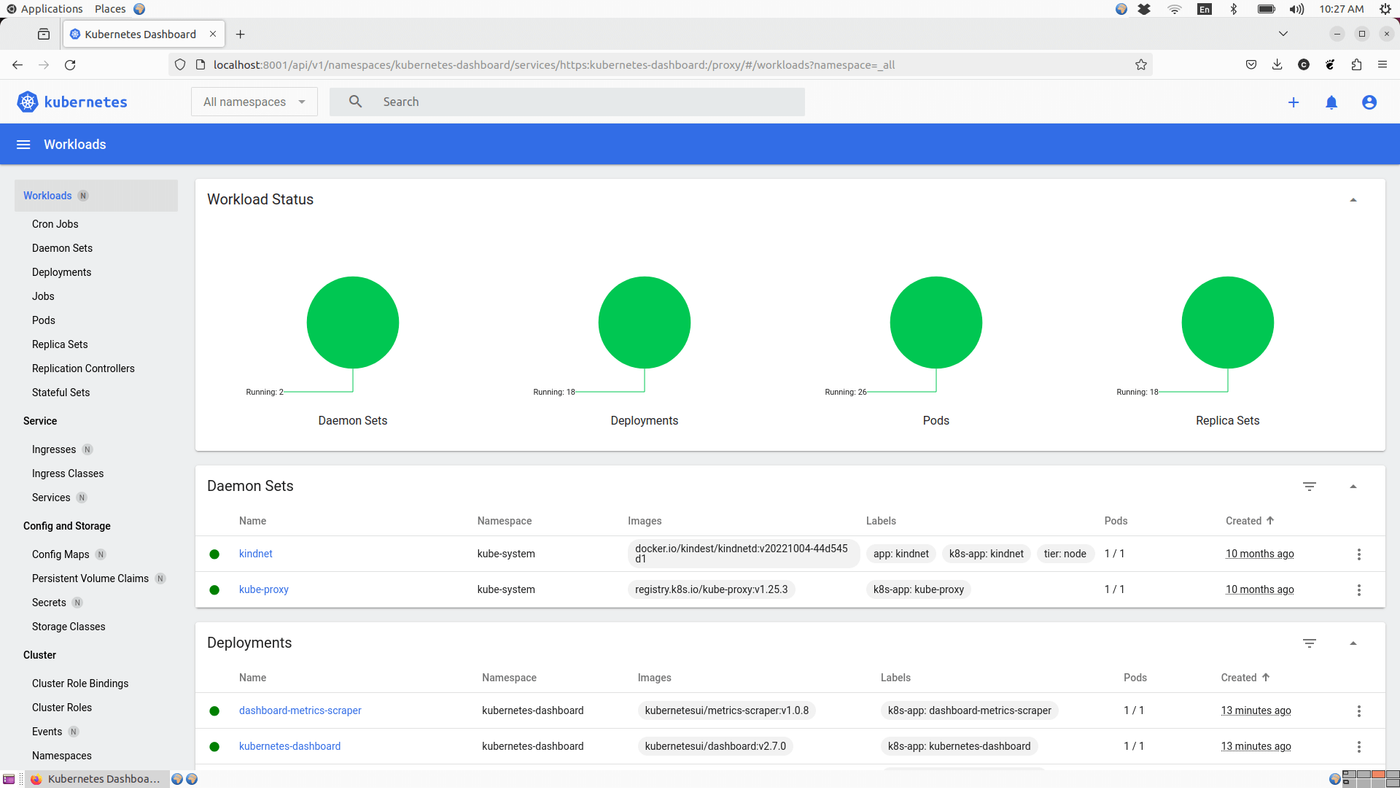 Kubernetes Dashboard displaying workload status with running Daemon Sets, Deployments, Pods, and Replica Sets.