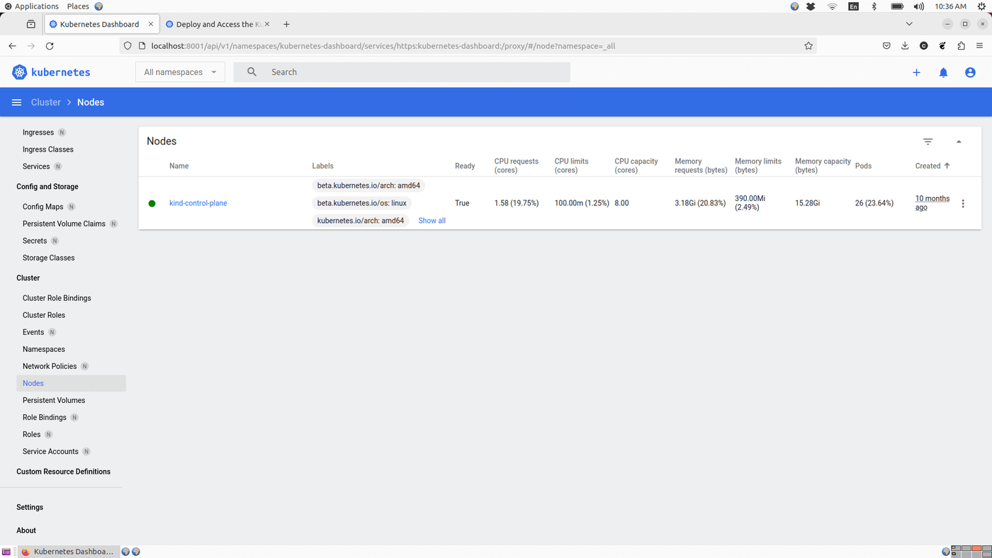 Kubernetes Dashboard displaying node details, including labels, CPU and memory usage, capacity, limits, and the number of running pods for the control plane node.
