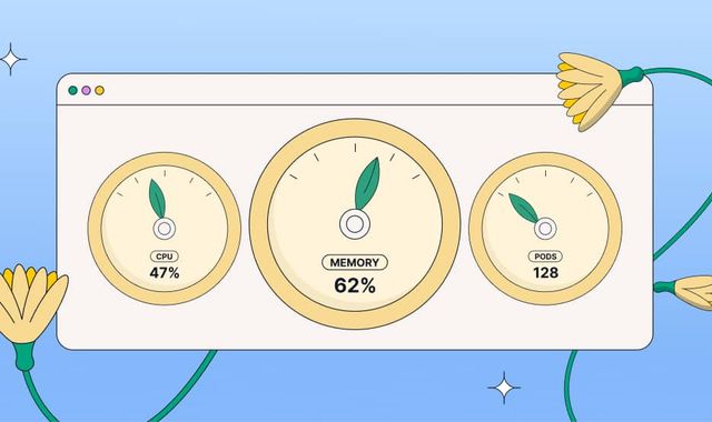 Master Grafana Dashboards for Kubernetes Monitoring
