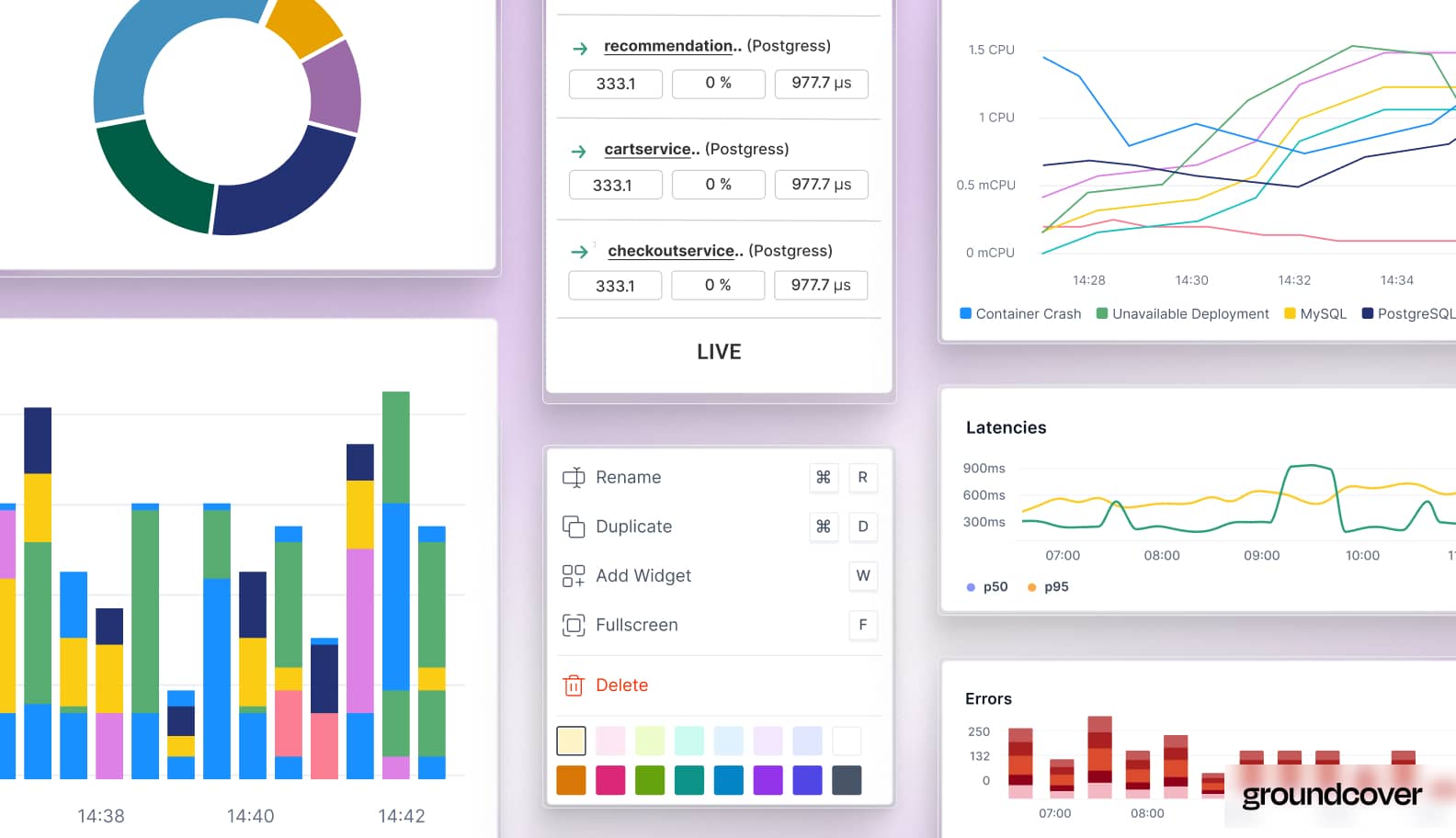 One-Click Kubernetes Dashboards with eBPF