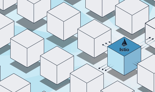Istio Architecture for Kubernetes: The Ultimate Guide