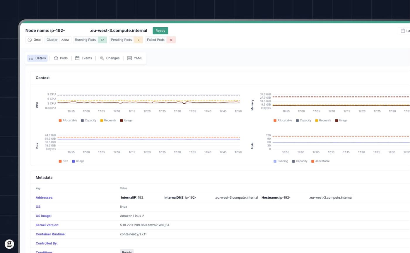 Node status groundcover dashboard showing CPU, Memory, Disk, and Pods metrics over time, along with metadata like OS, kernel version, container runtime, and internal IP and DNS details.