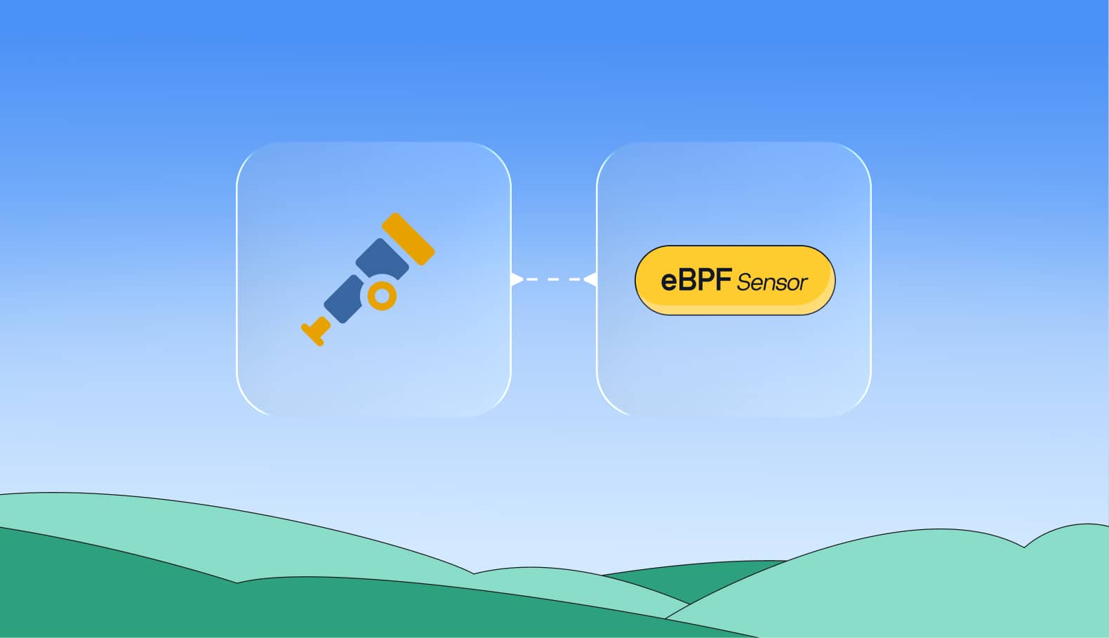 Layering eBPF and OpenTelemetry for Full Observability