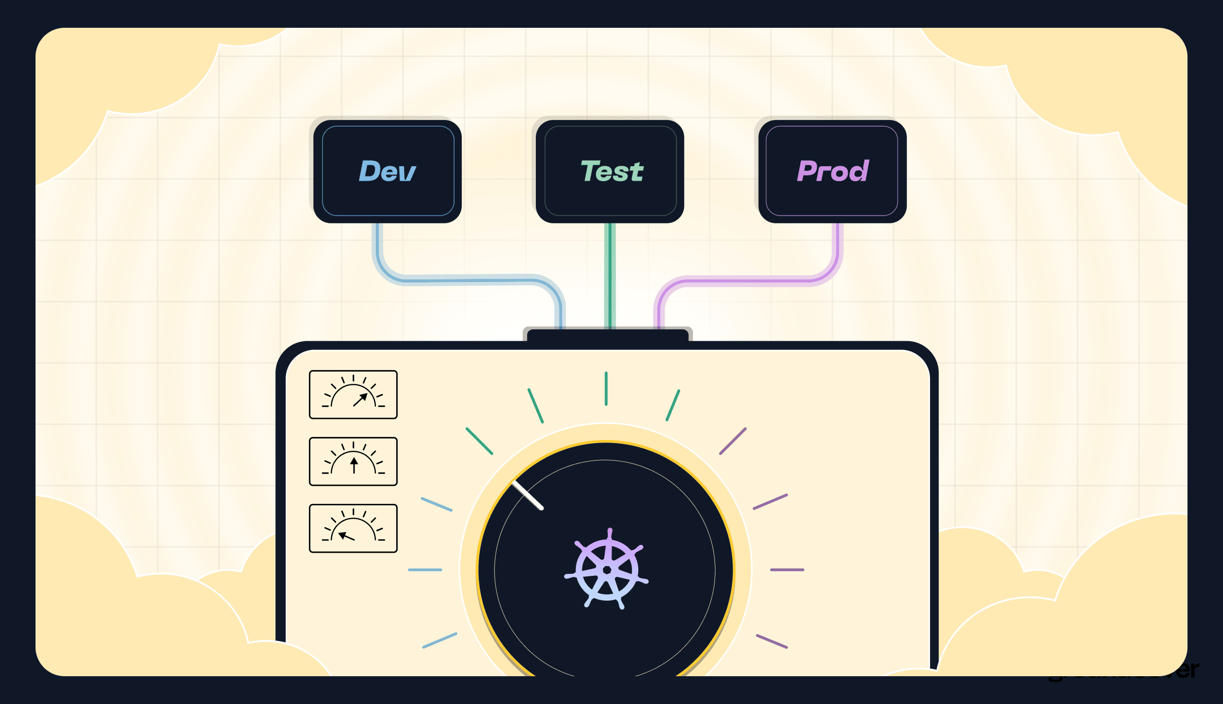 Kubernetes ConfigMaps: Examples, Benefits & How to Use Them