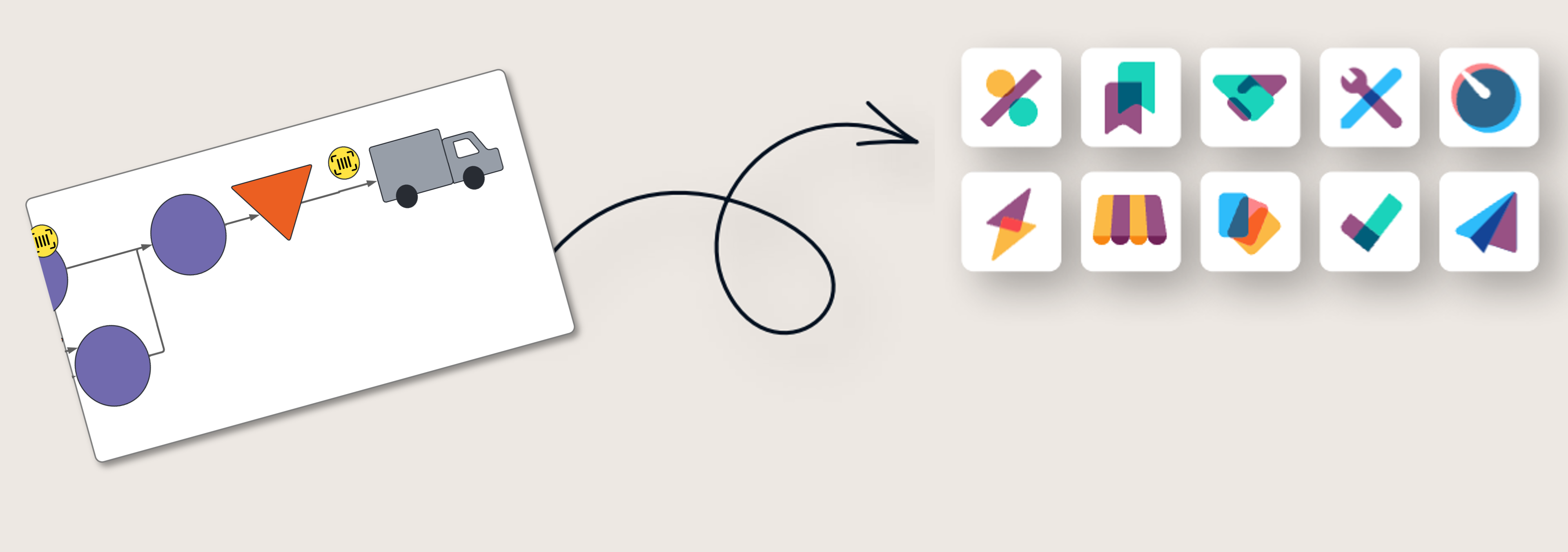 Vertaal logistiekconcept naar inrichting Odoo