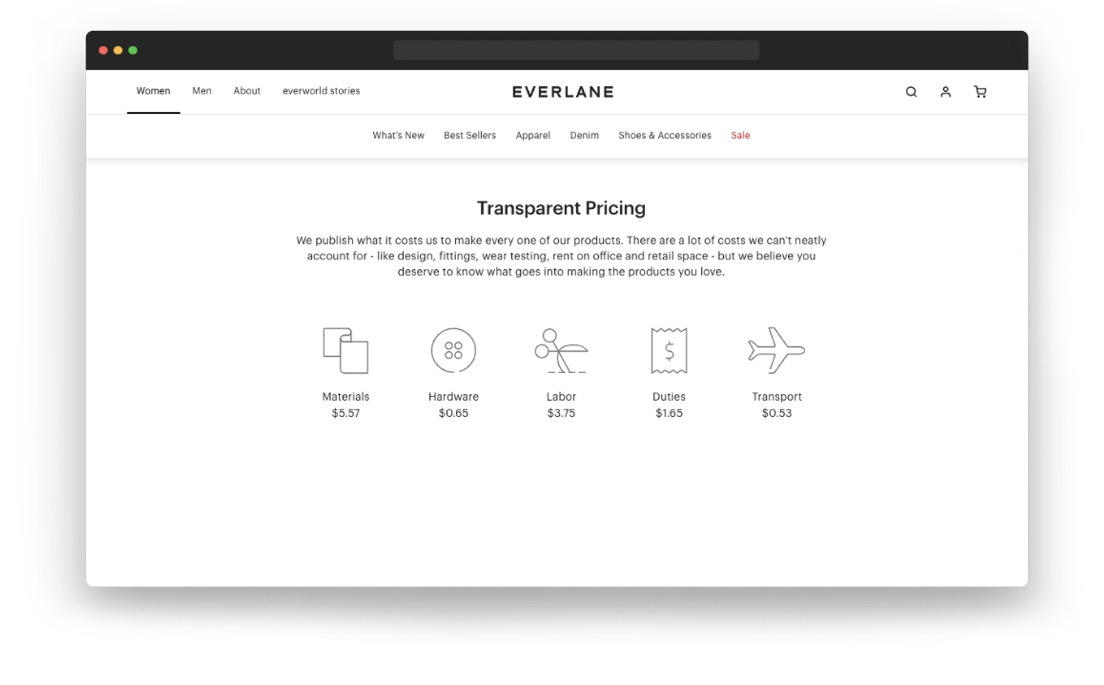 Everlane's transparent pricing page displaying cost breakdowns for materials, hardware, labor, duties, and transport—an example of effective custom website design.