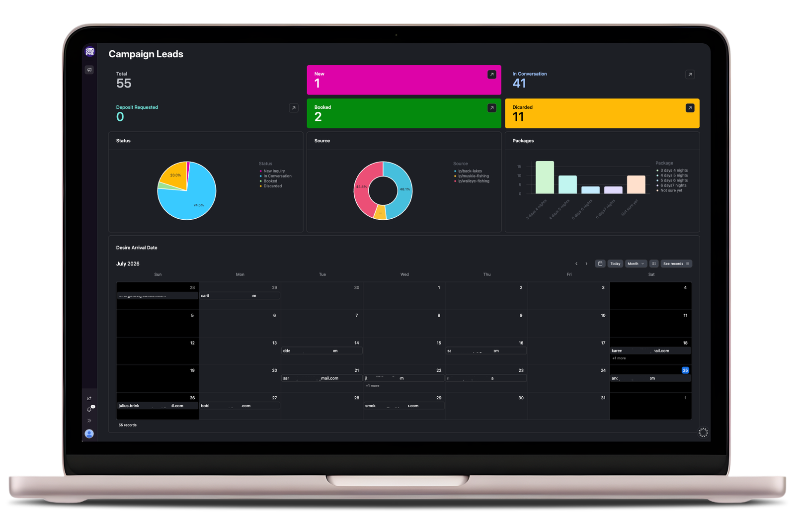 A growth marketing dashboard displaying campaign lead metrics, status charts, and arrival dates for lead management and tracking.