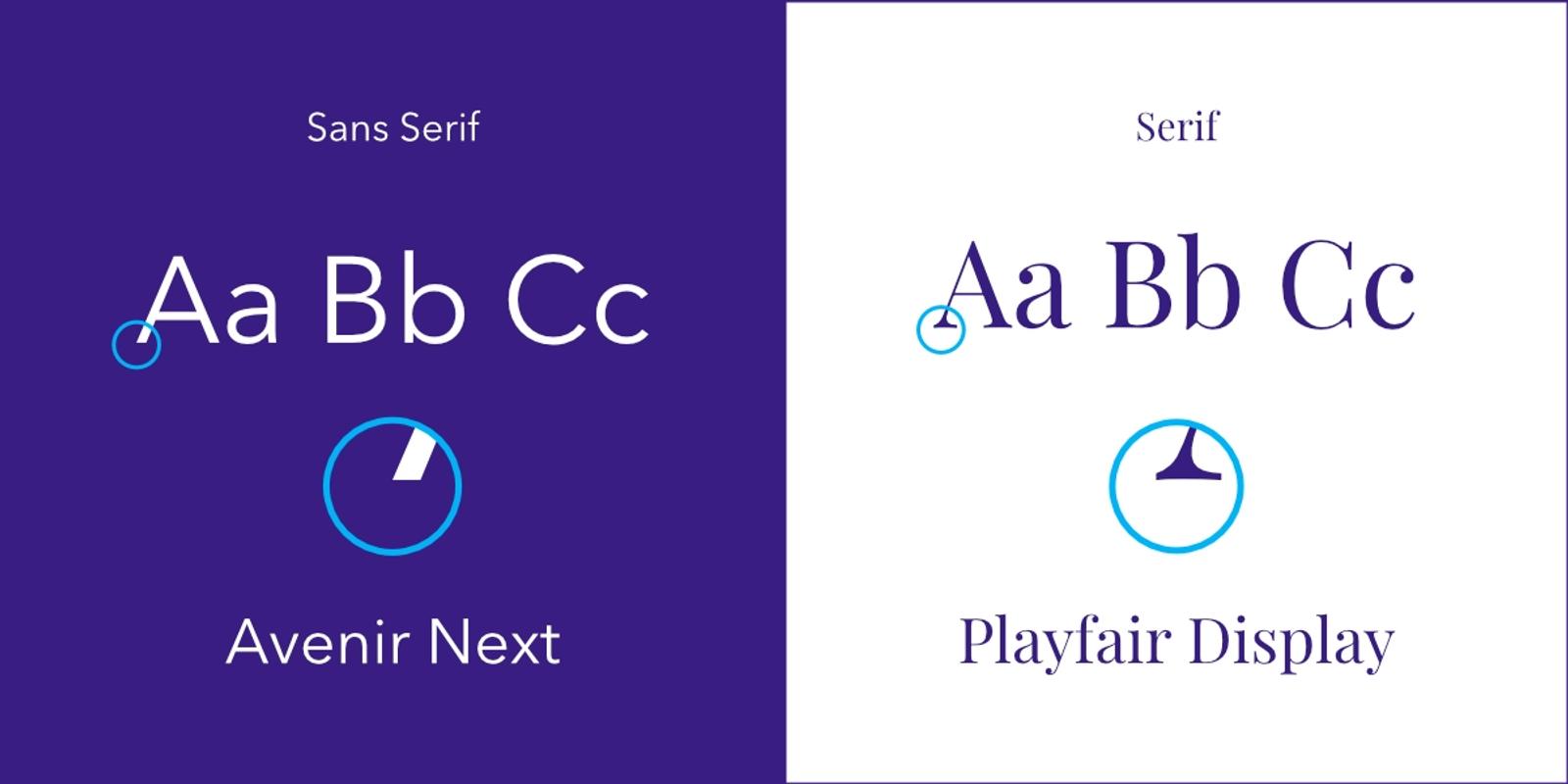 Side-by-side comparison of sans-serif and serif fonts used in Dancing Pels website design, showing Avenir Next and Playfair Display typefaces.