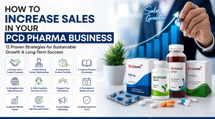 How to Increase Sales in Your PCD Pharma Business: 12 Proven Growth Strategies
