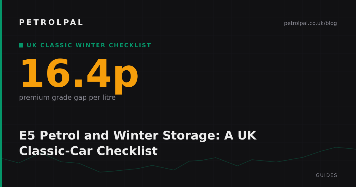 E5 Petrol and Winter Storage: A UK Classic-Car Checklist