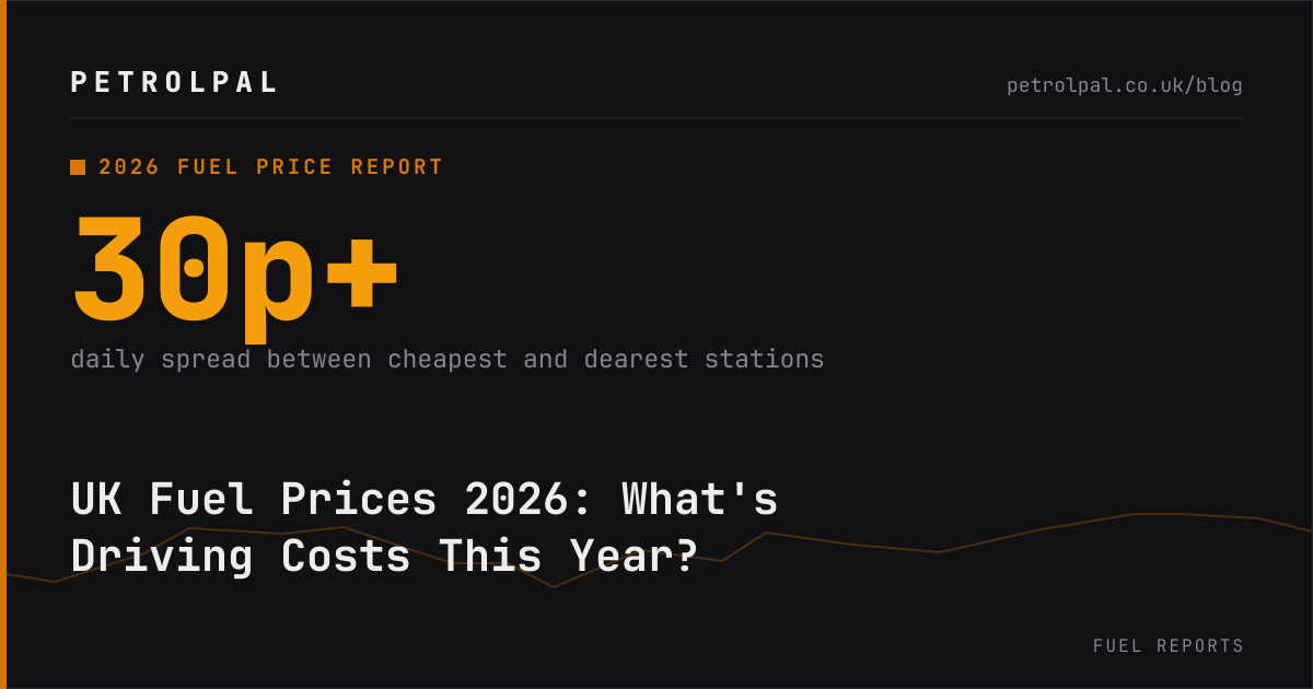 UK Fuel Prices 2026: What's Driving Costs This Year?