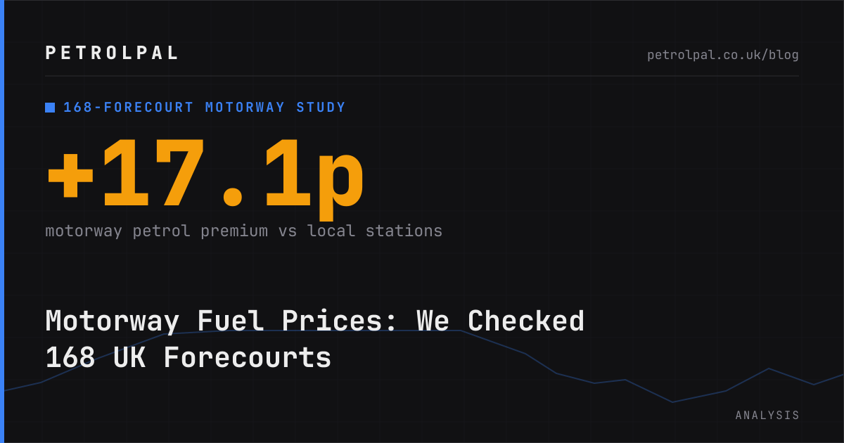 Motorway Fuel Prices: We Checked 168 UK Forecourts