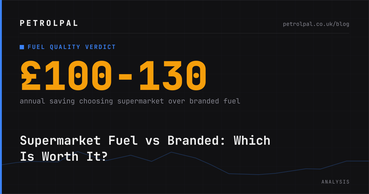 Supermarket Fuel vs Branded: Which Is Worth It?