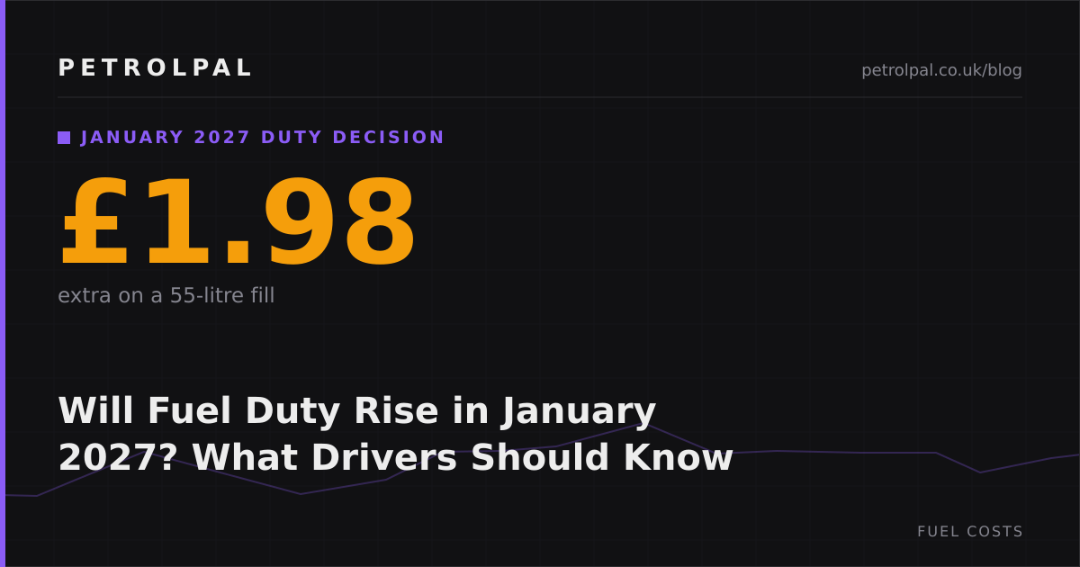 Will Fuel Duty Rise in January 2027? What Drivers Should Know