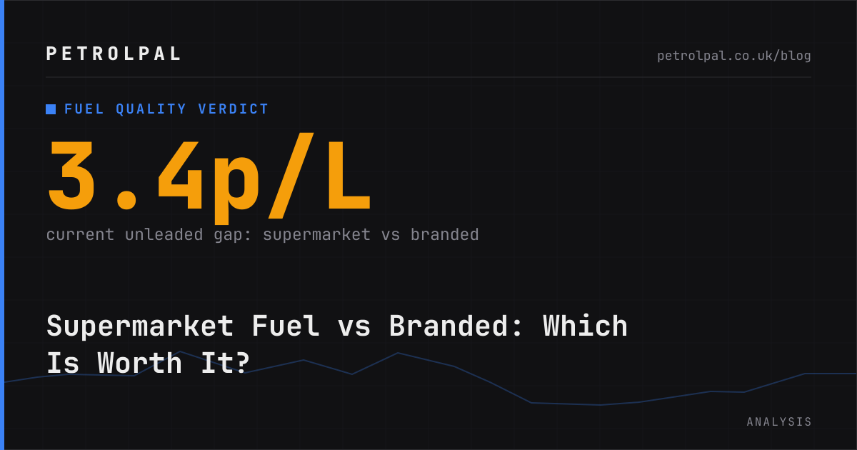 Supermarket Fuel vs Branded: Which Is Worth It?