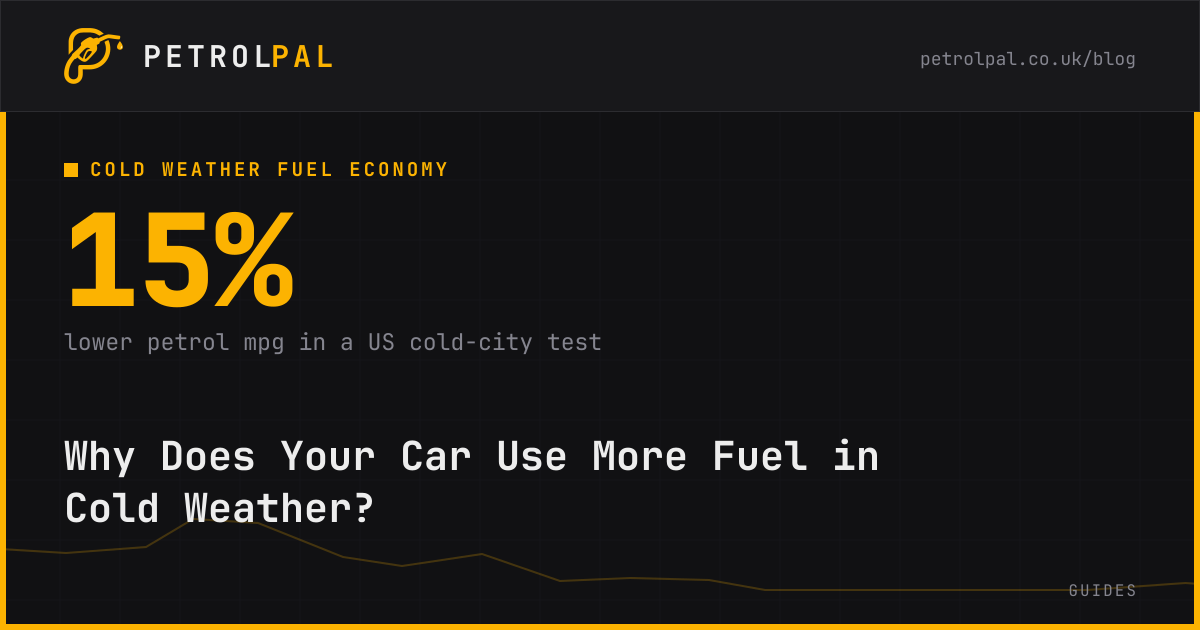 Why Does Your Car Use More Fuel in Cold Weather?