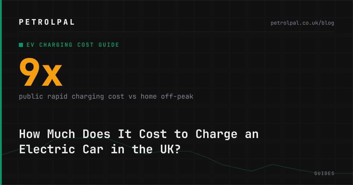 How Much Does It Cost to Charge an Electric Car in the UK?