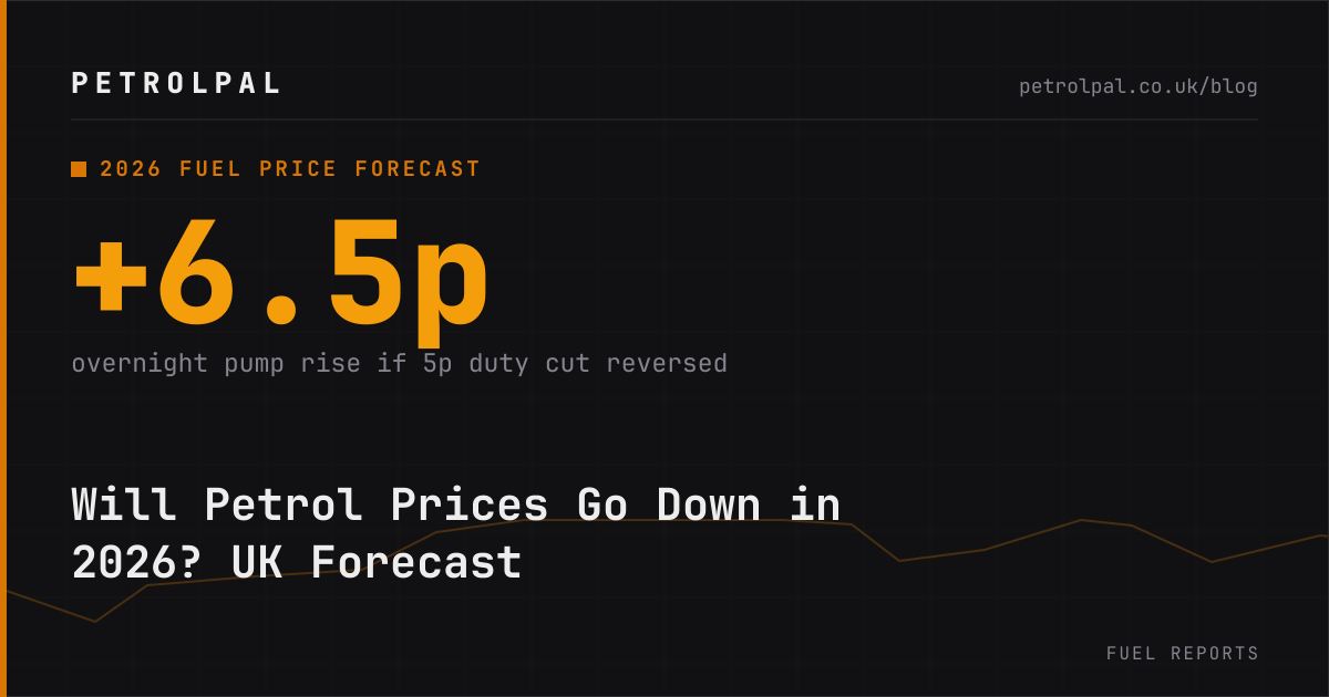 Will Petrol Prices Go Down in 2026? UK Forecast