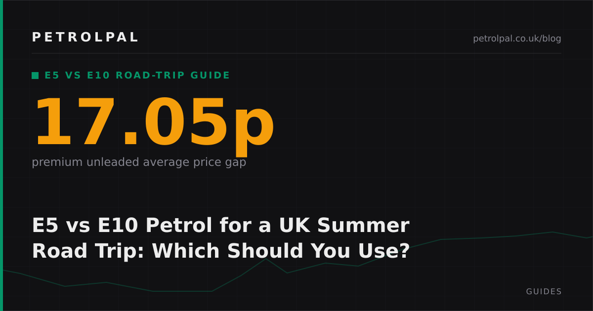 E5 vs E10 Petrol for a UK Summer Road Trip: Which Should You Use?