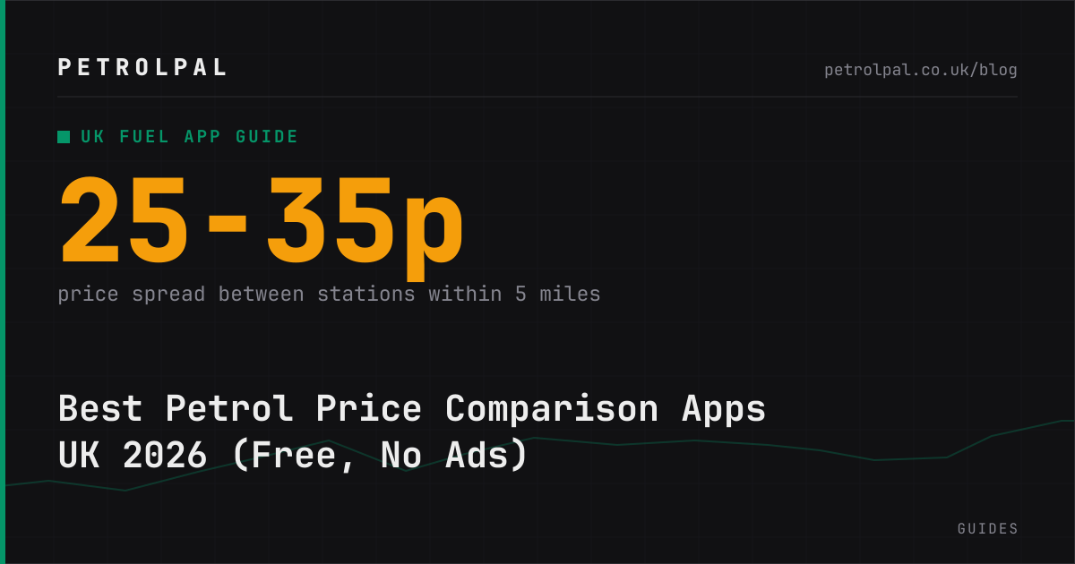 Best Petrol Price Comparison Apps UK 2026 (Free, No Ads)