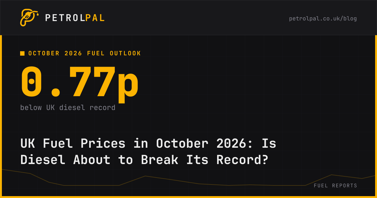 UK Fuel Prices in October 2026: Is Diesel About to Break Its Record?