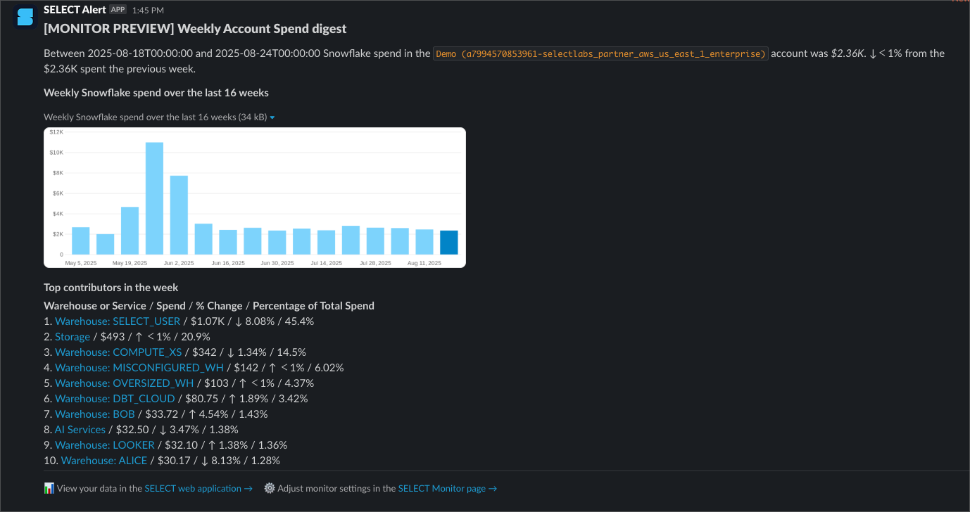 Example monitor output in from SELECT