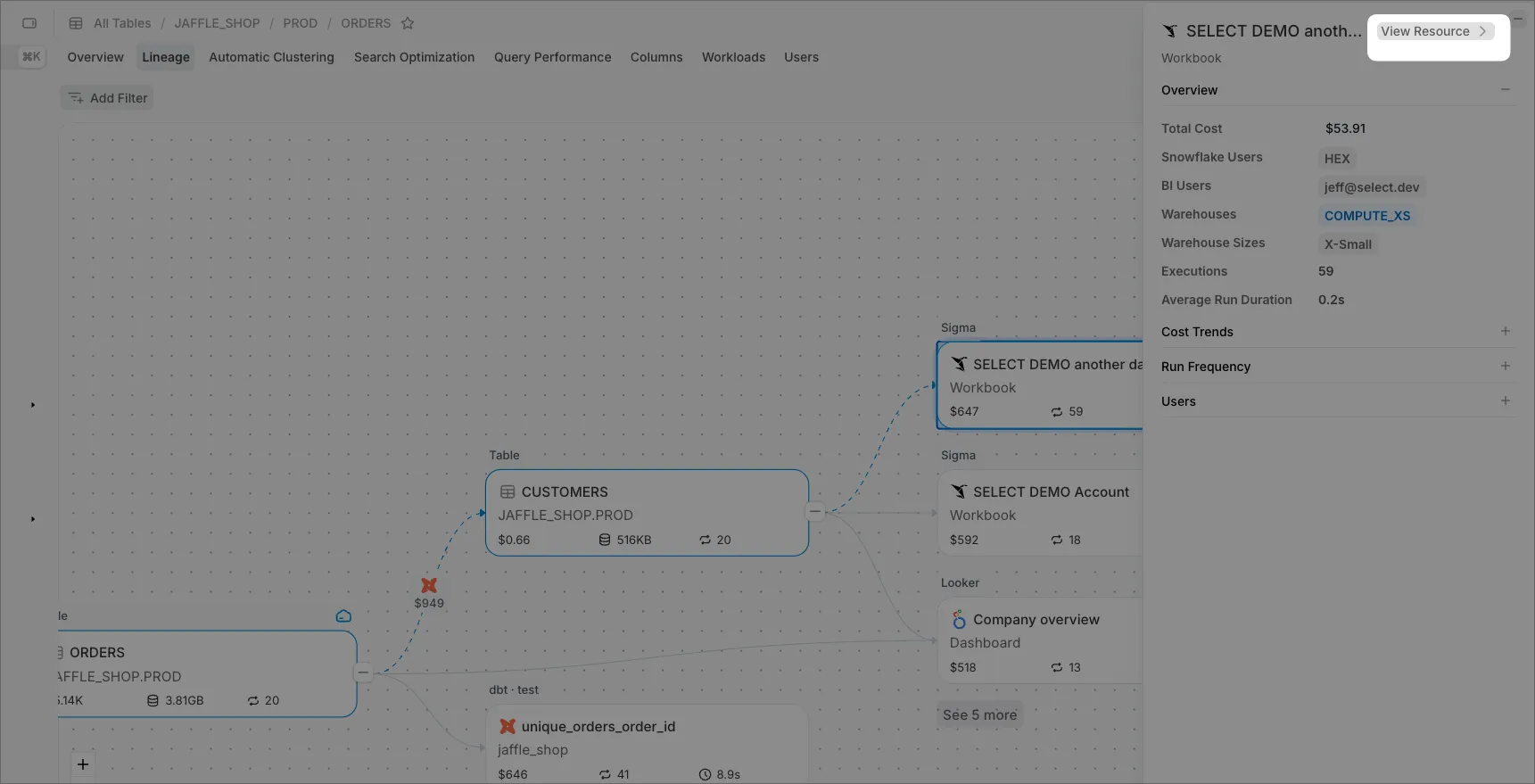 Navigate to details from Lineage page in SELECT